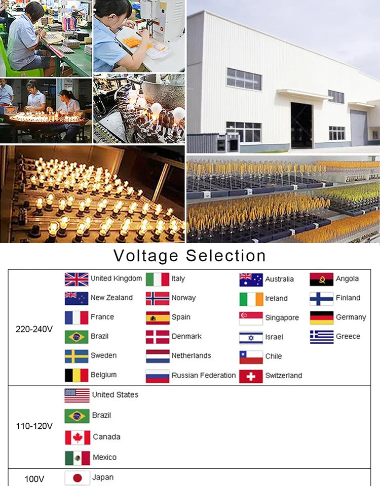 S14 Vintage Garland String Light Outdoor LED Light. E26 220V 1W 2W Connectable Shatterproof Street Garland Decor Lights Chain