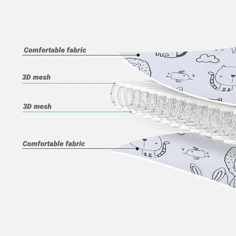 Baby Car Seat Head Support Children Stroller Fastening Belt Adjustable Boy Girl Playpens Sleep Positioner Baby Saftey Pillows Jes Mart